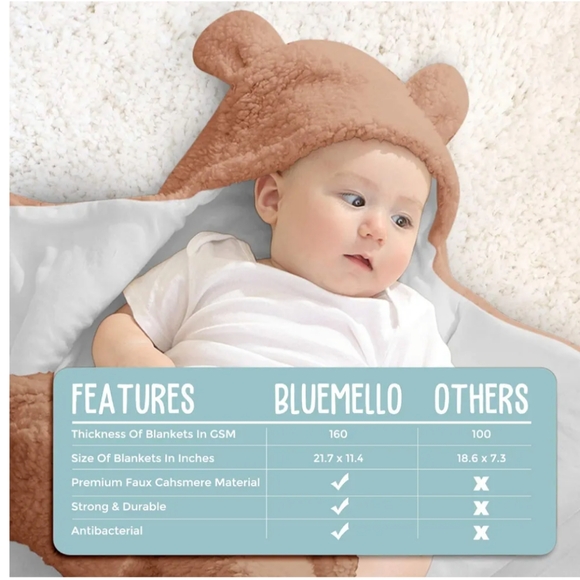 Blue Mello Baby Swaddle Wrap Brown NIB - Picture 4 of 11
